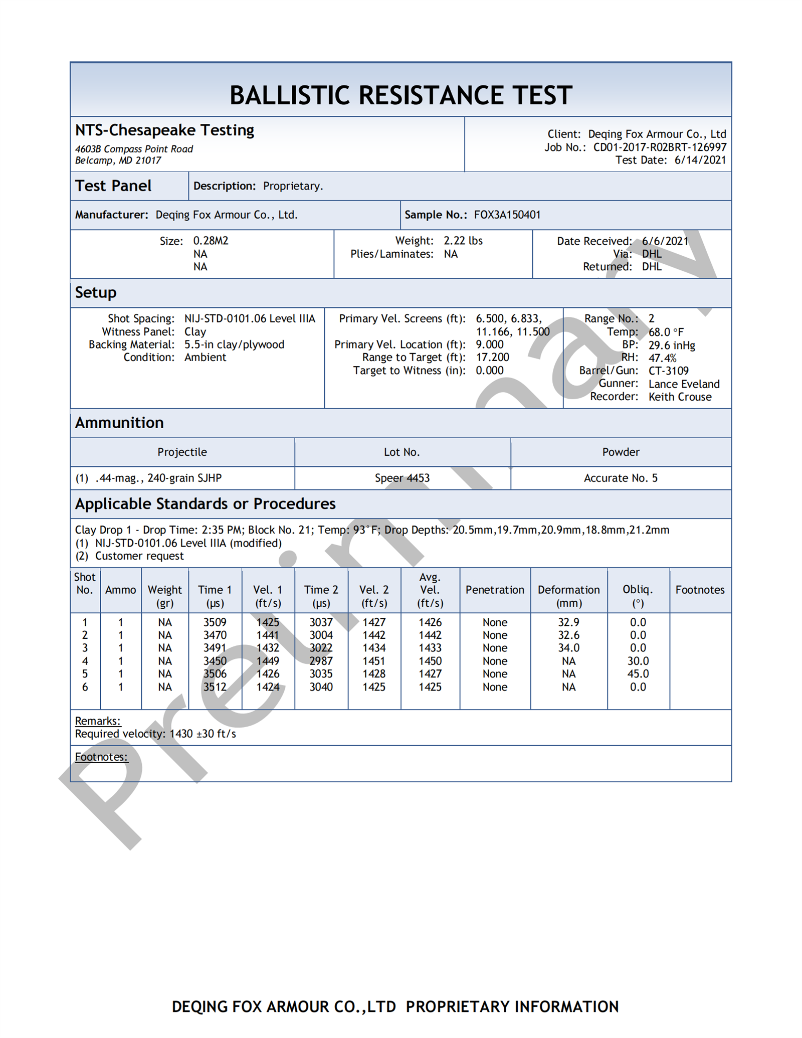 NIJ IIIA 44-mag Test Report of Ballistic Vest 202100 NIJ IIIA 44-mag Test Report of Ballistic Vest 202100